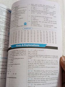 NEET Chemistry 37 Years Solutions