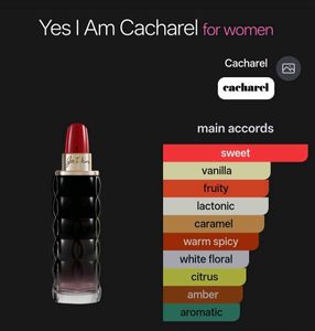 Cacharel Yes I Am Eau de Parfum