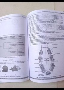 aakash institute zoology books