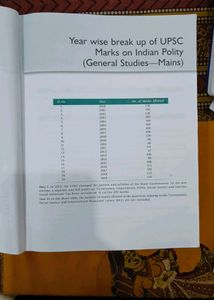 Indian Polity by M Laxmikanth (Sixth Edition)