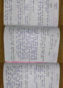 Class 10th Hindi Ready-to-Read &amp; Revise Notebook