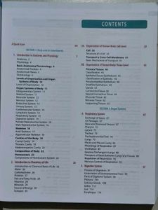 Anatomy & Physiology for Nurses as per INC