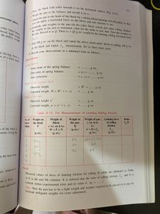 Laboratory Manual Physics Class XI