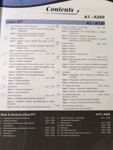 JEE Advanced Chemistry Solved Papers