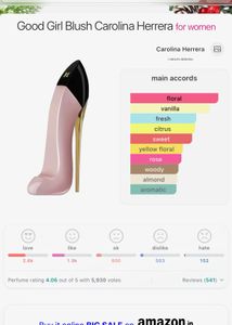 CH Good Girl Blush 10ml decant