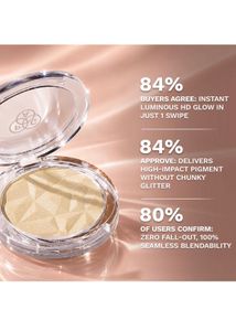 PAC Highlighter - Golden Glow