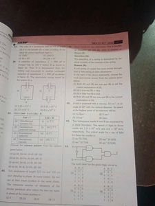 ALLEN NEET-UG &amp; AIPMT Test Papers (2014-2023)