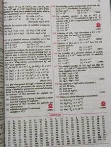 36 Years NEET Chemistry Solutions Book