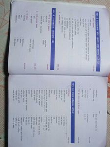 Hindi Vyakaran Class IX-X Textbook