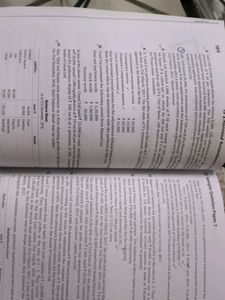 Arihant Accountancy Sample Papers