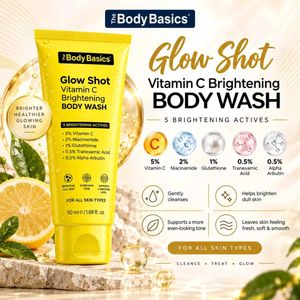 The Body Basics Selfcare Simplified Kit