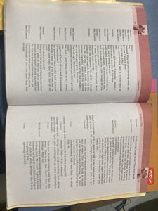 Snapshots - Class XI Supplementary Reader