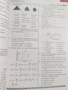 Aakash NEET Catalyst Package Books