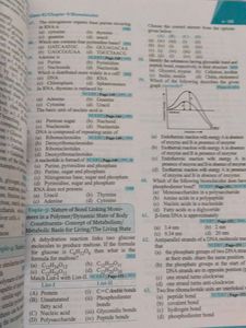 NTA NEET Biology PYQ Solved Papers