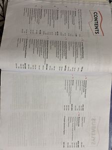 Class 12 Physics &amp; Chemistry Books