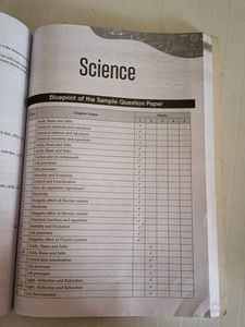 36 Sample Question Paper Oswal Class 10 Of All Sub