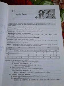 Class 6 Math &amp; Science Books