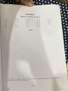Universal Judicial Service Examination MCQs 2021