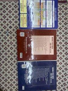 Concise ICSE Books for Std. IX