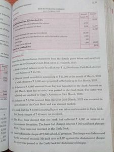 T.S. Grewal's Double Entry Book Keeping