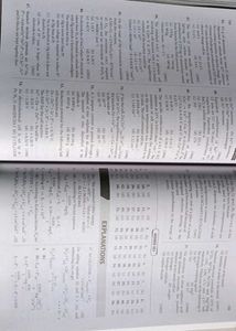 MTG NEET Chapterwise Solutions Books