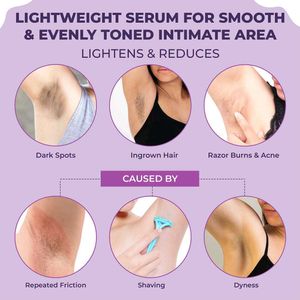 Sanfe Skincare Products