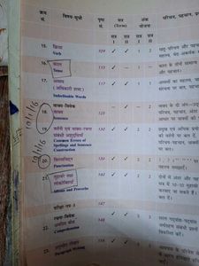 Madhubun Vyakaran Sambodh Class 6 Book