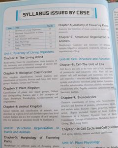 Class 11 CBSE Biology Question Bank