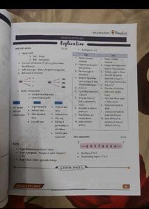 BIOCHEMISTRY E GURUKUL NOTES 3.0