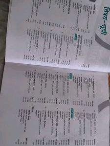 All in One Hindi 'A' CBSE Class 10 Book