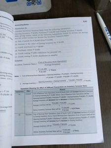 T.S. Grewal's Analysis of Financial Statements