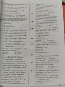 Unacademy NEET UG Biology Class 12 Books