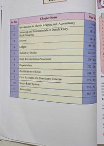 Book-Keeping &amp; Accountancy Std 11