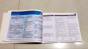 Aakash ncert Maps Physics And  Chemistry