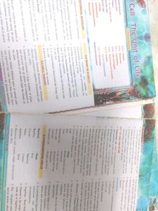 Biology CLASS-11 Objective Books
