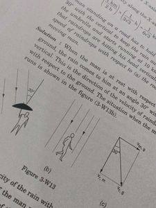 Concepts of Physics Vol 1 by H C Verma