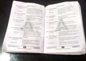 Pocket English 2000+ Synonyms &amp; Antonyms