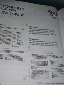 Complete Course Hindi Class 9th