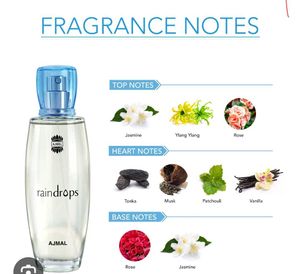 Ajmal Raindrops Perfume