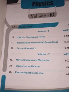 Milestone Academy Physics Class 12th