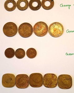 Rare British India Coin Sale– Best Deal