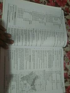 Class 9 Social Science Book By Aakash+byju's
