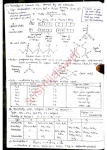 Class 12 IIT JEE NCERT Chemistry Notes