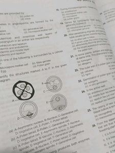 Arihant 40 Days NEET Prep Books