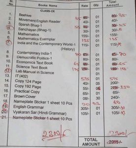 Class 11 Hindi Textbooks: Aroh &amp; Vitan