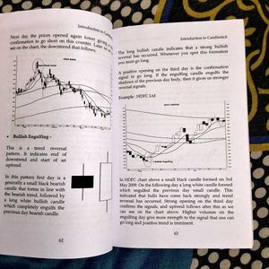 Guide to Technical Analysis &amp; Candlesticks