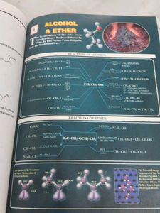Fundamental Problems in Organic Chemistry