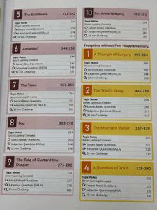 CBSE English Question Bank Class 10