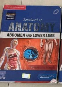 Vishram Singh Anatomy Books Set