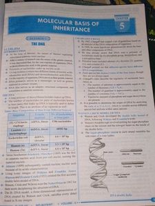 M. Krishna P.U. College Biology Textbook